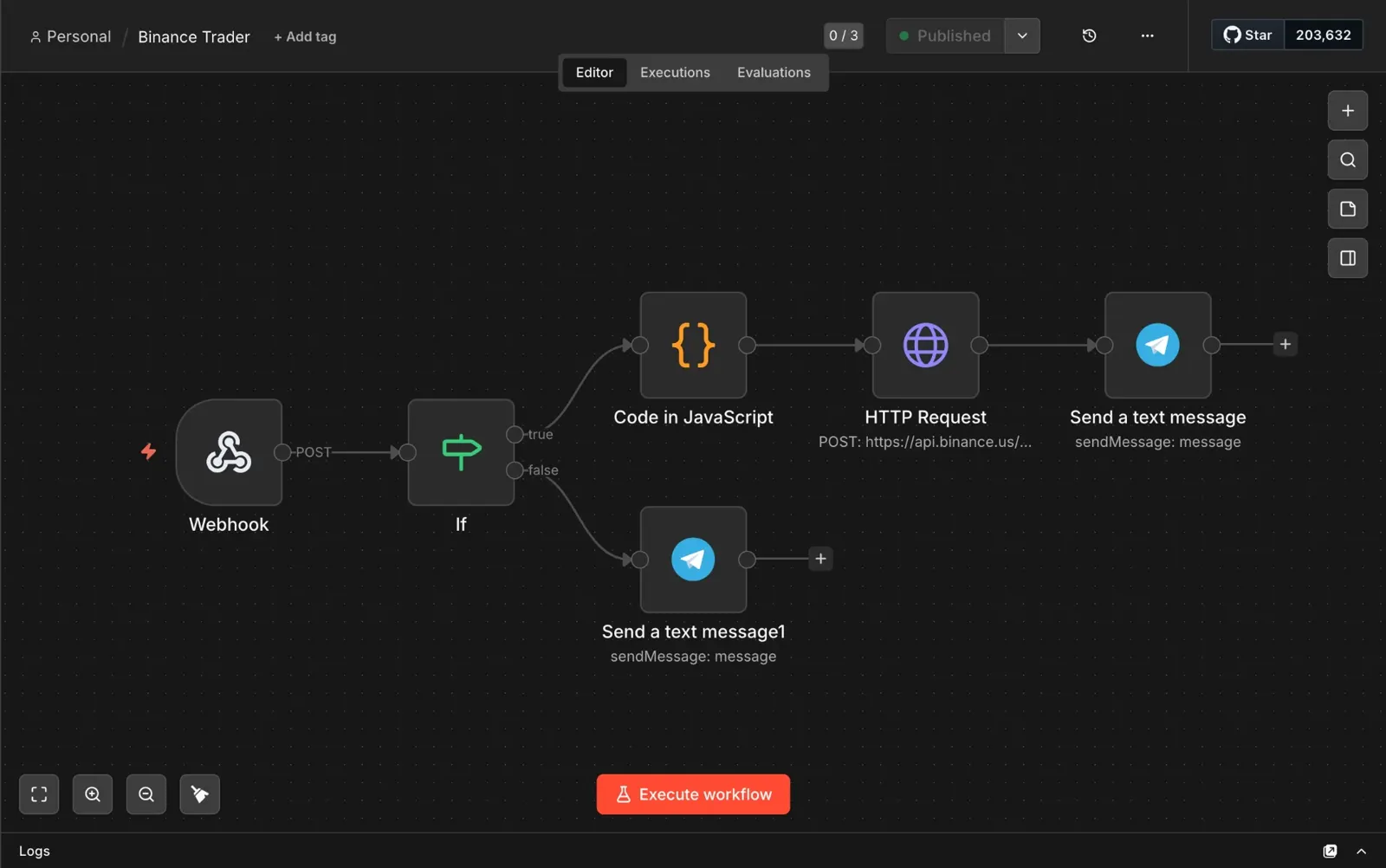 Binance AI Trader media 1